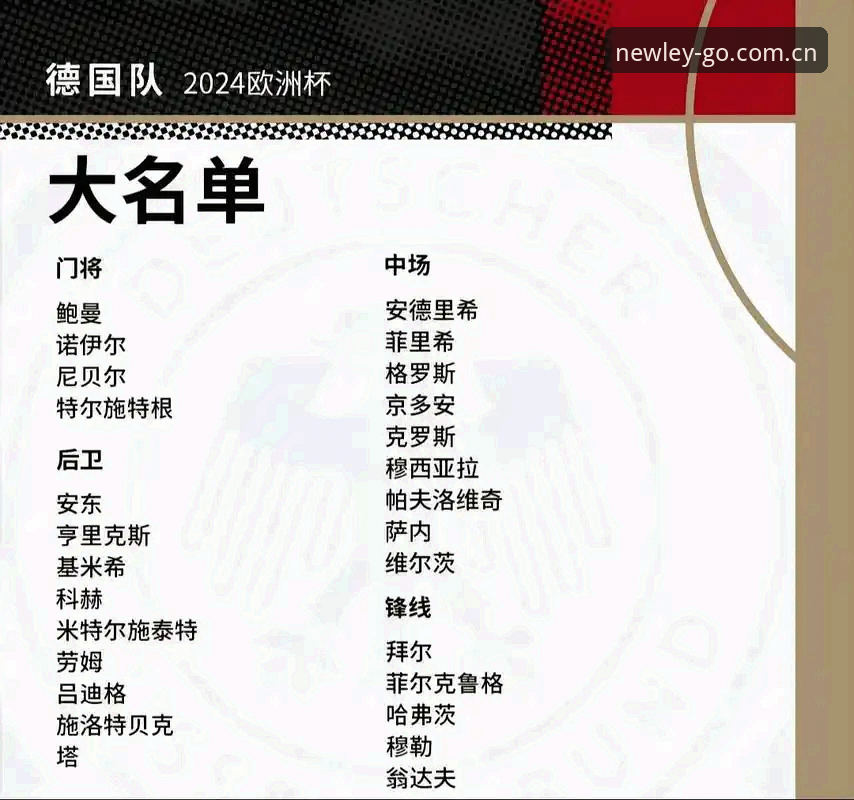 新利体育苹果版 德国队世界杯大名单详解:诺伊尔回归与小将入选